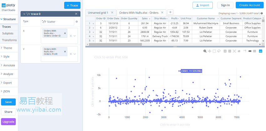 Plotly