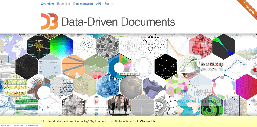 D3.js